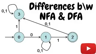 Differences between NFA & DFA|| automata series