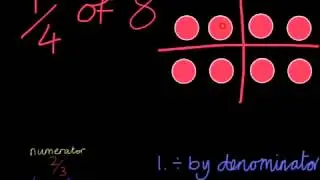 Find Fractions of Amounts