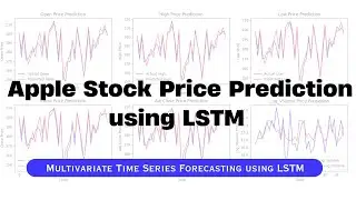 Apple Stock Price Prediction using LSTM | Multivariate Time Series Forecasting using Deep Learning