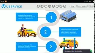 USERVICE! Как это работает