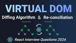 What is Virtual DOM in React JS | Diffing Algorithm | Re-Concilliation | Hindi