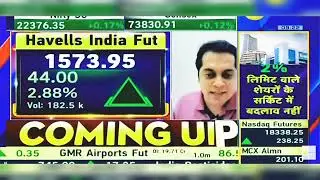 Havells India Share Latest News Today: Havells India Share News | Havells Share | 2nd March 2024