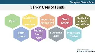 Commercial Bank Operations