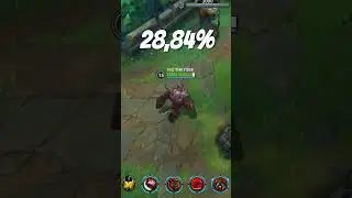 TOP 5 Most Banned Champions in Wild Rift, Patch 4.1b