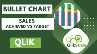 Bullet Chart in Qliksense 