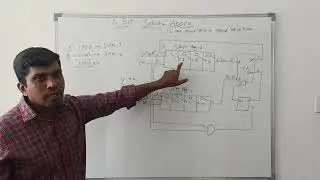 4 - Bit Serial Adder || Digital Electronics || S Vijay Murugan || Learn Thought
