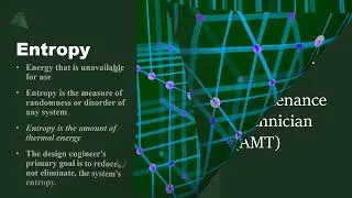 Role of Aircraft Maintenance Technology (AMT)