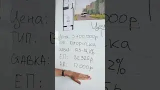 Как выгодно купить квартиру под пассивный поход?