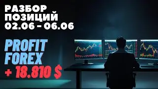 РАЗБОР СДЕЛОК ЗА НЕДЕЛЮ ПО СМАРТ МАНИ - ТРЕЙДИНГ С НУЛЯ ОБУЧЕНИЕ ДЛЯ НОВИЧКОВ ОНЛАЙН ОТ А ДО Я