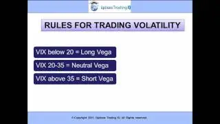 How To Trade Volatility Using the VIX Index