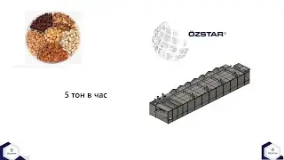 Os 5000  Тоннельная печка.