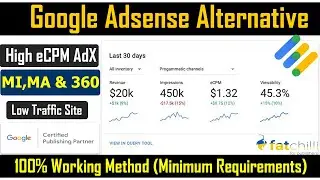 How To Get Free Google Adx Appoval || Adsense Alternative For Small Blog