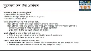 सी.एम. जन सेवा अभियान मध्य प्रदेश की जानकारी - CM Jan Sewa - Portal Discussion