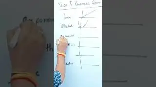 Trick to remember Graph 📈 pattern | Maths Tricks