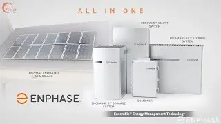 Solar in Spain and Ensemble™ Energy Management Technology | Welcome To The Next Phase in Renewables