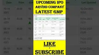 Arvind Company IPO Detail Review | Arvind IPO GMP | Arvind Shipping IPO latest GMP | SMEIPO 
