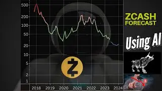 ZCASH (ZEC) Price Forecast using AI