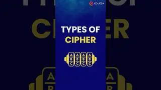 🔐 Unlock the Secrets of Encryption with Types of Ciphers! 🔐