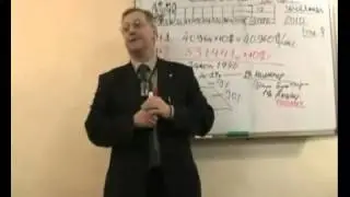 1   9   90 Закон распределения рынка в MLM