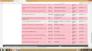 Database Video