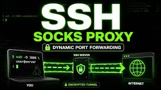 SSH Dynamic Port Forwarding