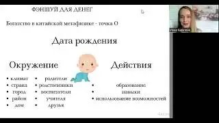 Феншуй для денег