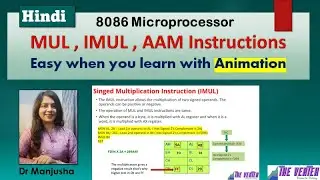MUL | IMUL  |  AAM instructions of 8086 in 