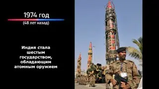 18 мая. Этот день + гороскоп