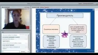 Организация товарооборота  это сеть магазинов в любом варианте