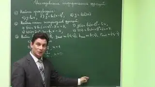 Задание 12. Часть 3. Исследование показательных и логарифмических функций