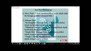Mengenal software Adobe Photoshop CS6|| dalam media pembelajaran interaktif