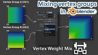 Mixing Vertex Groups in Blender