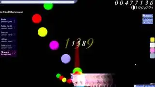 Nico Nico Douga - Haruhi of The Sprite Tribe [DJPop's Insane] - CTB (100.00%)