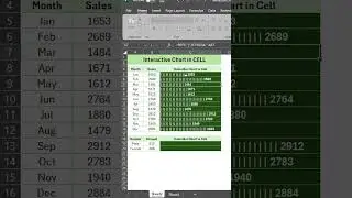 Excel Mastery: Create Dynamic Bar & Head Count Charts with REPT Function Directly in Cells! 