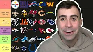 Ranking Every NFL Teams 2026 Free Agency