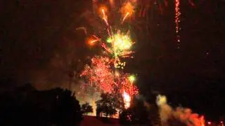 Sony AVCHD - Fireworks Test