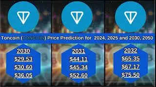 Toncoin (TONCOIN) Price Prediction for 2024, 2024, 2025 and 2030