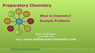 Describe Solids, Liquids, and Gases