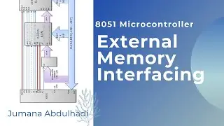 Internal memory and external memory of 