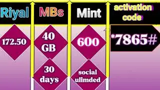Mobily 4G Internet Packages | Full Details & Activation Codes