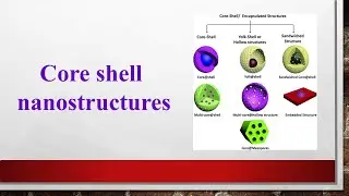 Core Shell  nano structures