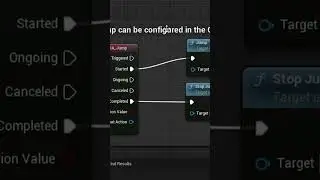 Unreal Engine Tutorial: Implementing Double Jump