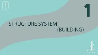 الفرق بين ال   (Bearing system &skeleton system)
