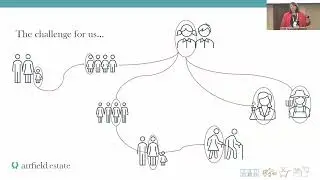 Food education - A gift for life! | EUFIC Symposium at FENS2023