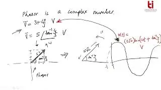 L6: Inductor and Capacitor in Phasor Domain