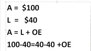 Substituting Numbers into Accounting Equation