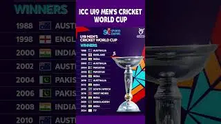 ICC U19 MEN'S CRICKET WORLD CUP WINNERS 1988 to 2022 | ICC U19 CRICKET WORLD CUP SOUTH AFRICA 2024
