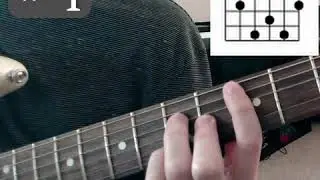 5 Common Neo Soul RnB Chord Progressions (w/ pdf)