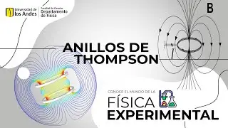 Anillos de Thompson - Inducción de Faraday
