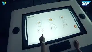 Digital Workspace and Innovation
